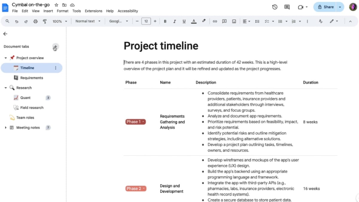 Google Docs Gets New ‘Document Tabs’ Feature to Help You Organise Your Doc Files Better