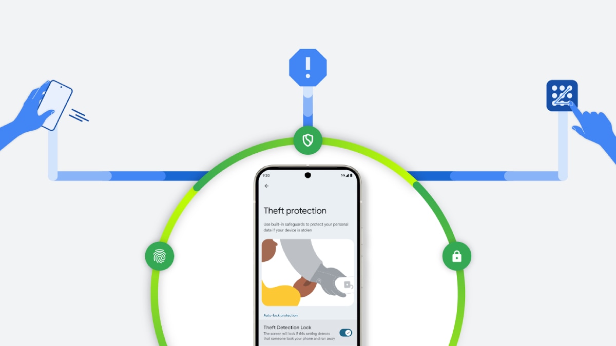 Google Rolling Out Android
