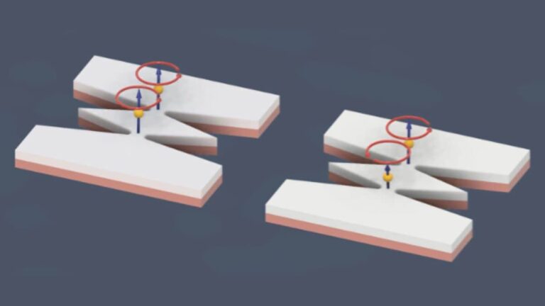New Method Controls Synchronisation in Spin Hall Nano-Oscillators Using Spin Waves