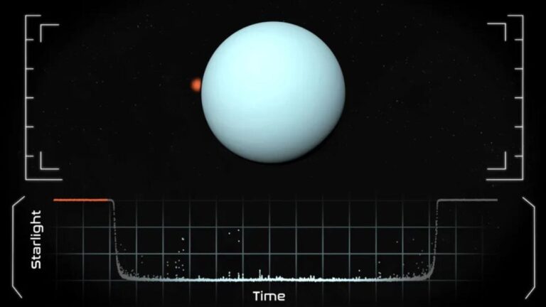 NASA Observes Rare Uranus Occultation, Unveiling New Atmospheric and Ring Details