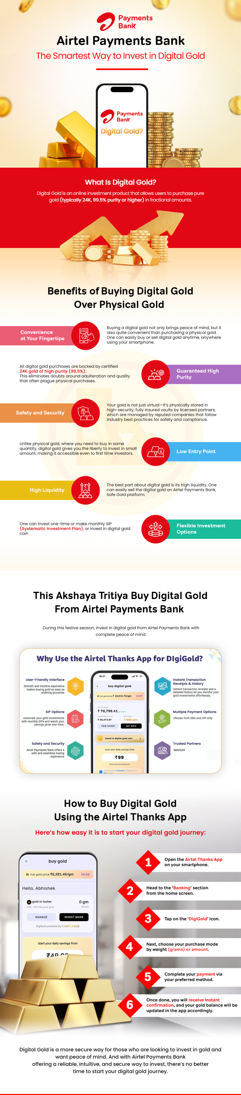 Airtel Infographic 29 04 2025 airtel