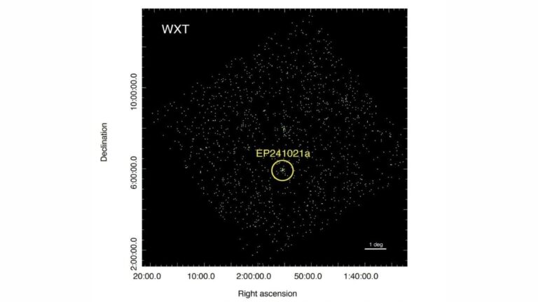 Einstein Probe Detects Mysterious X-ray Flare with Record-Long Emission