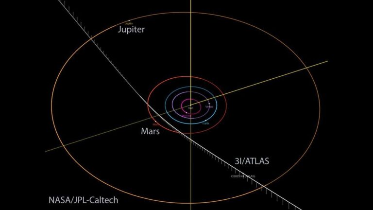 New Interstellar Object 3I/ATLAS Could Reveal Secrets of Distant Worlds