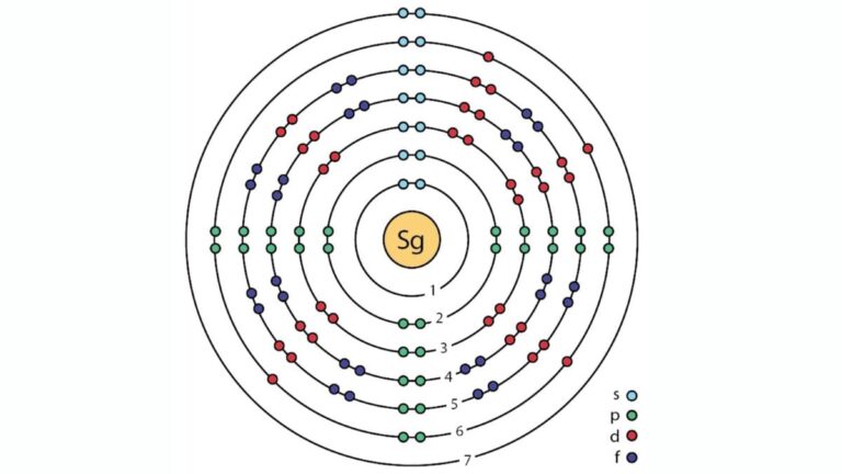 Newly Detected Seaborgium-257 Offers Critical Data on Fission and Quantum Shell Effects