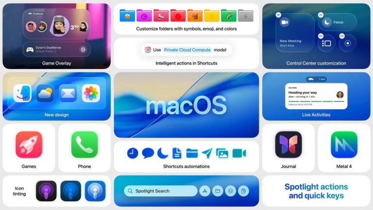 macOS Tahoe 26.2 has landed, with a helpful new upgrade for your video calls