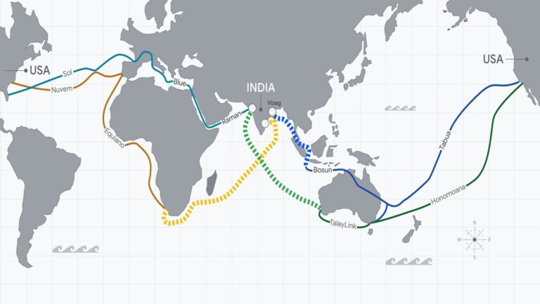 America - India Connect Map 